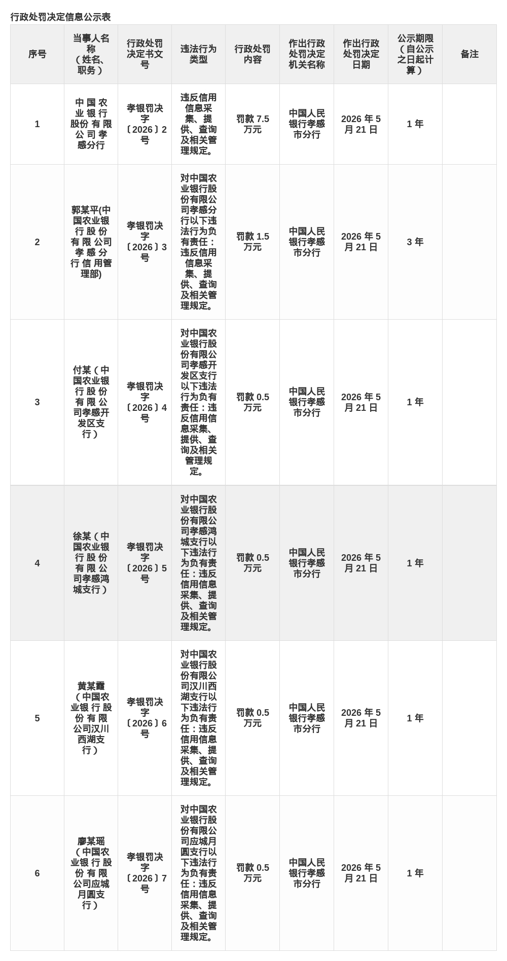 古东管家