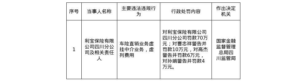 古东管家