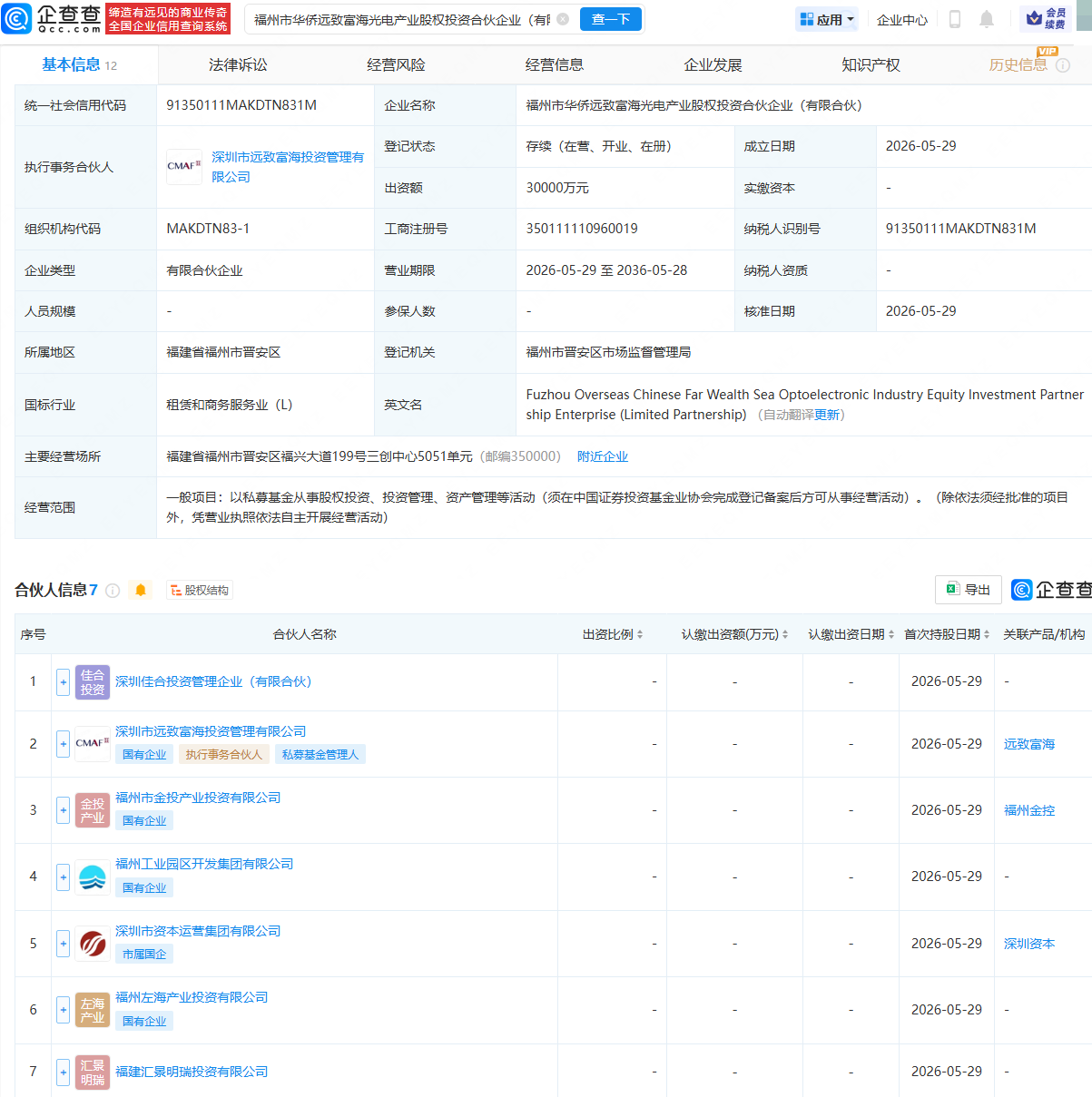 古东管家