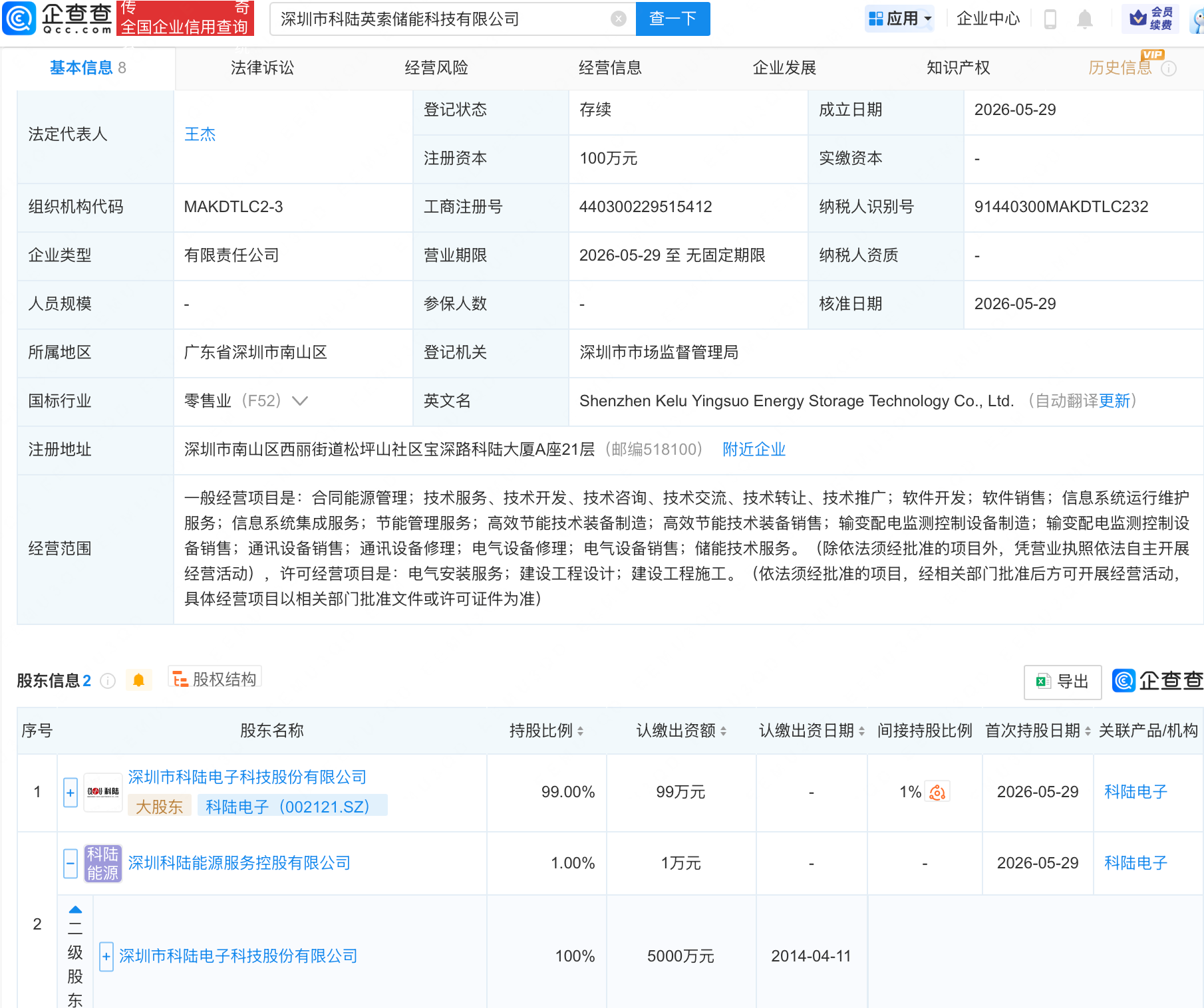 古东管家