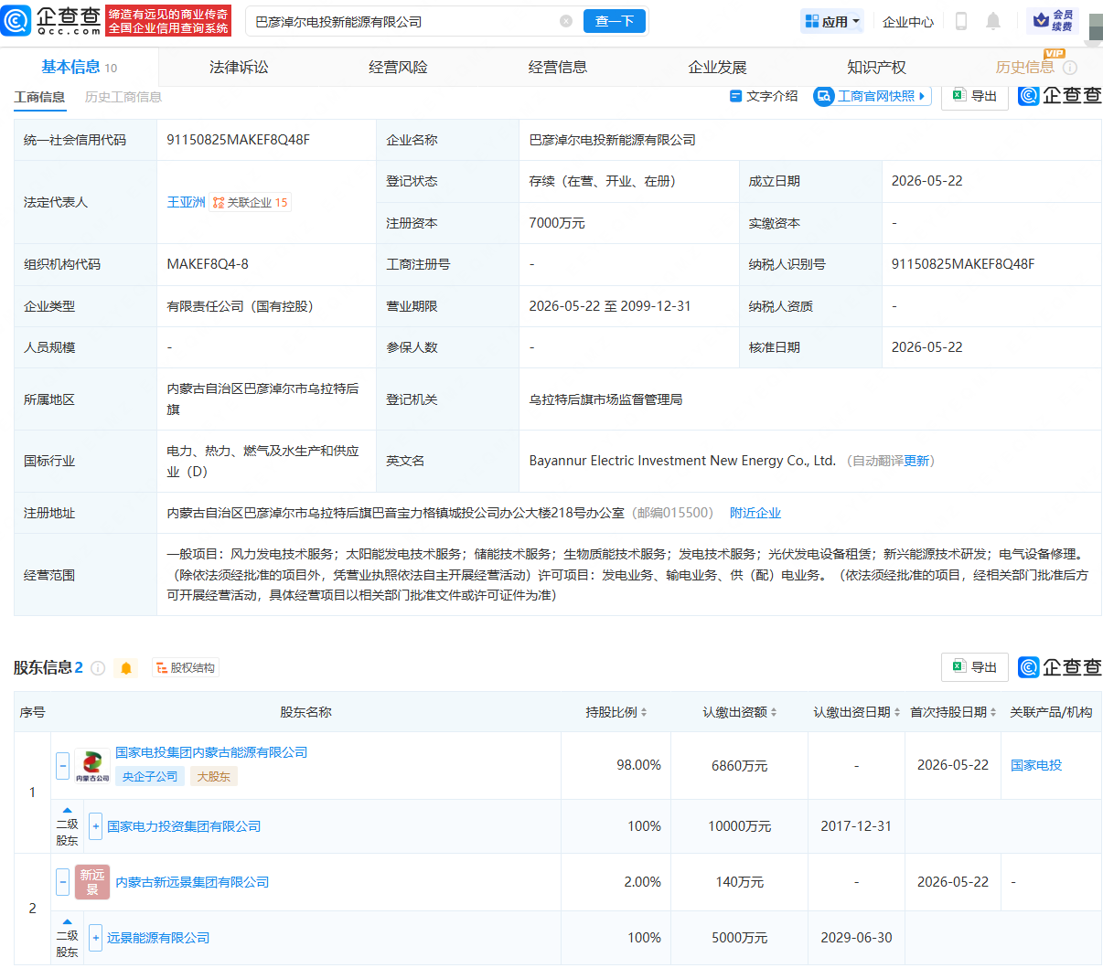古东管家
