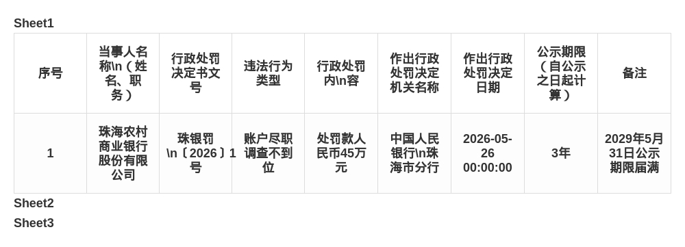 古东管家