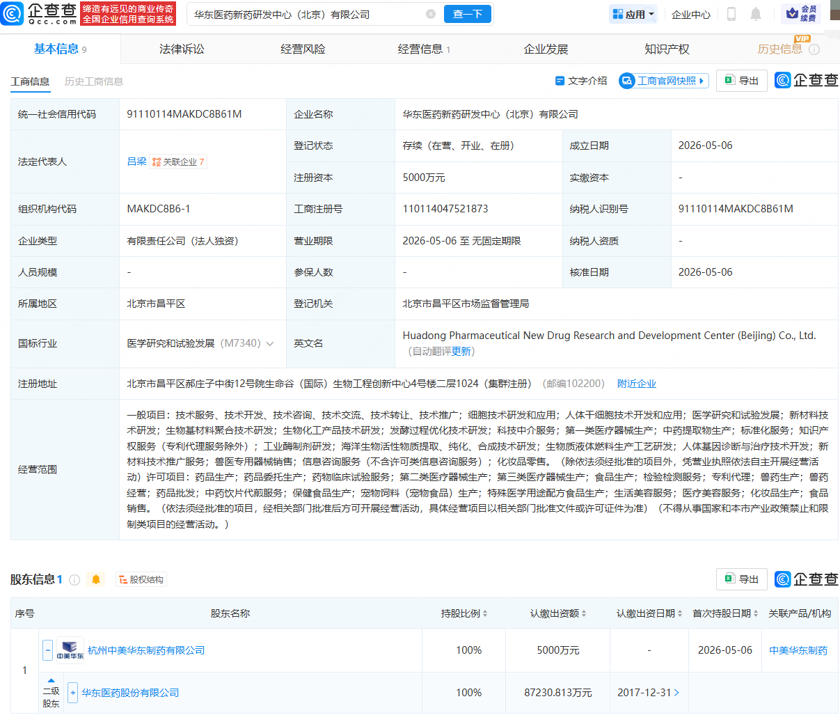 古东管家