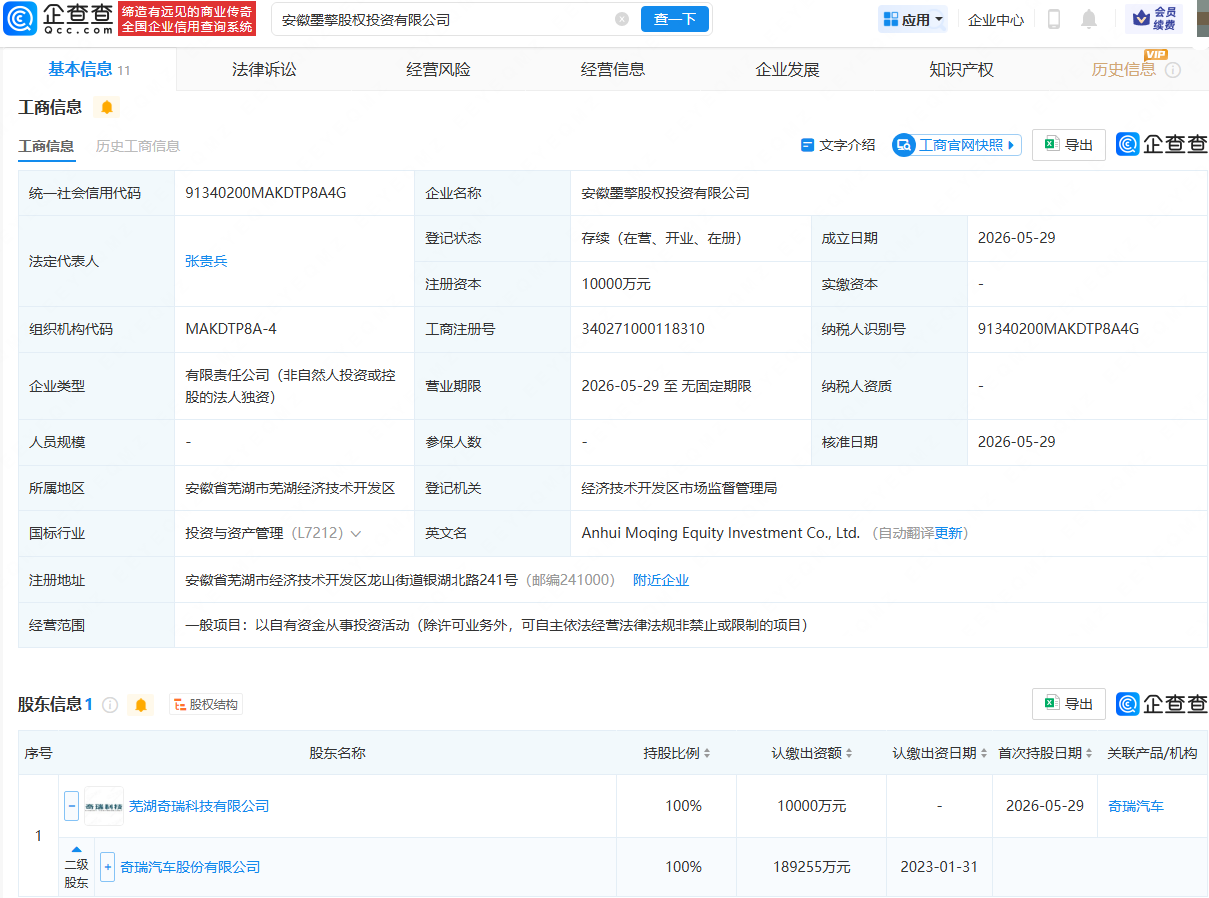 古东管家