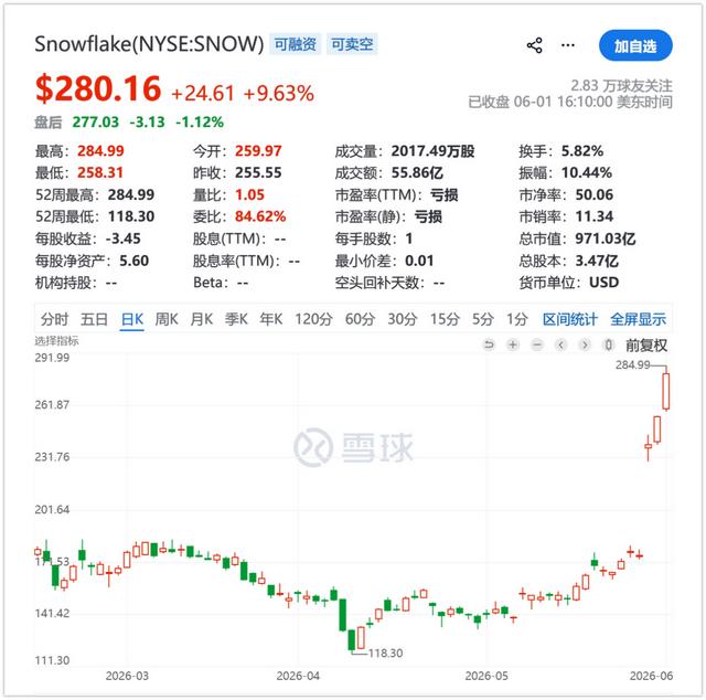 古东管家