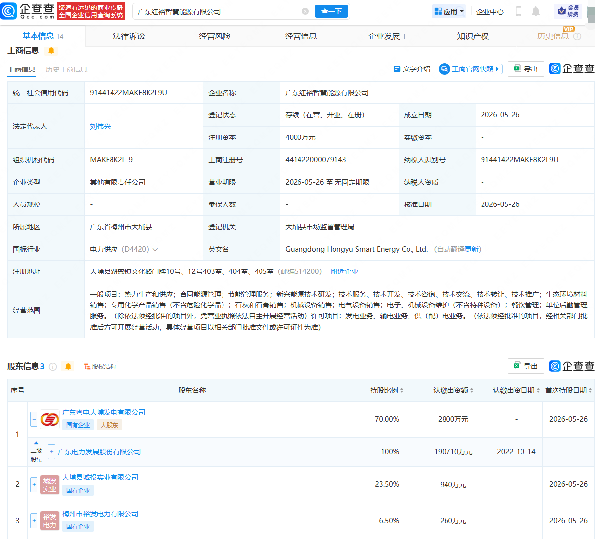 古东管家
