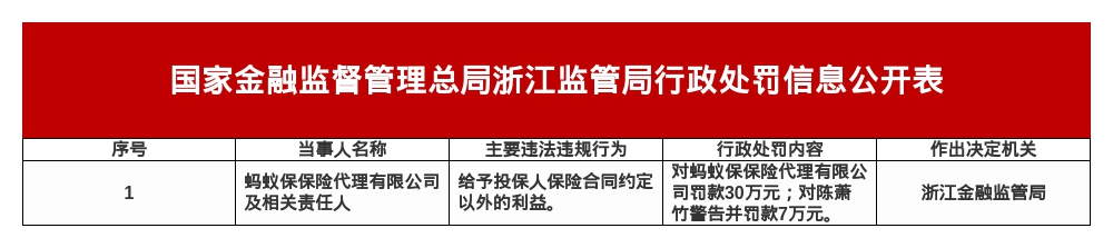古东管家