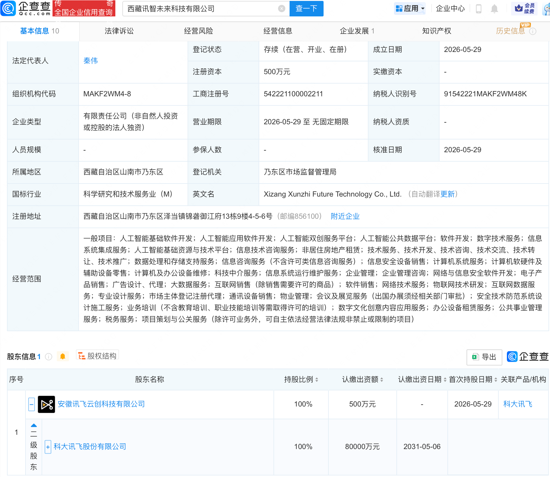 古东管家