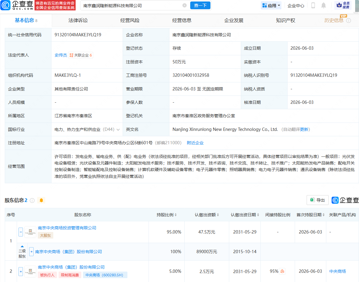 古东管家