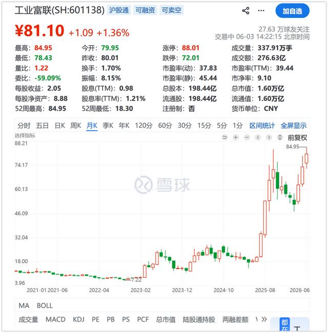 古东管家