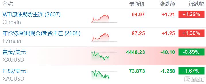 特朗普急于降温！怒斥内塔尼亚胡，想见伊朗最高领袖