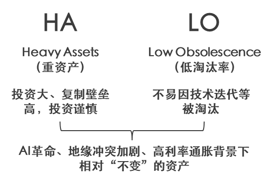 年内涨超25%，电力板块正在被重新定价？