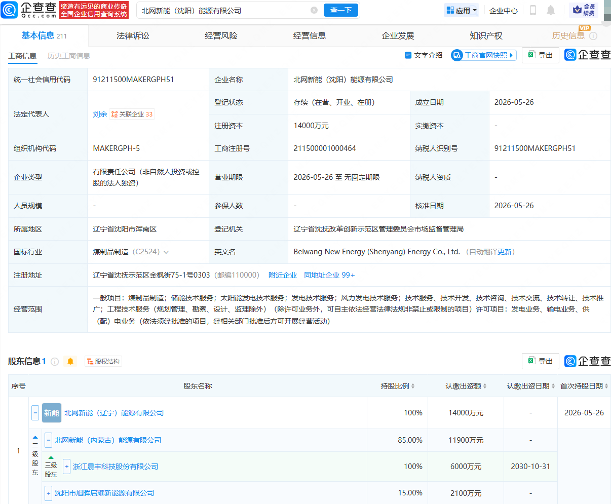 古东管家