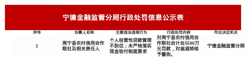 古东管家