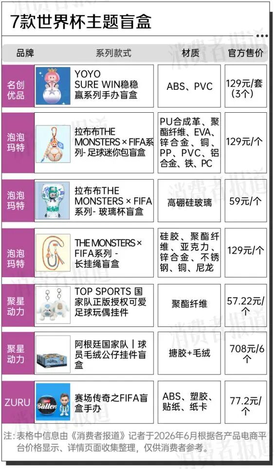 古东管家