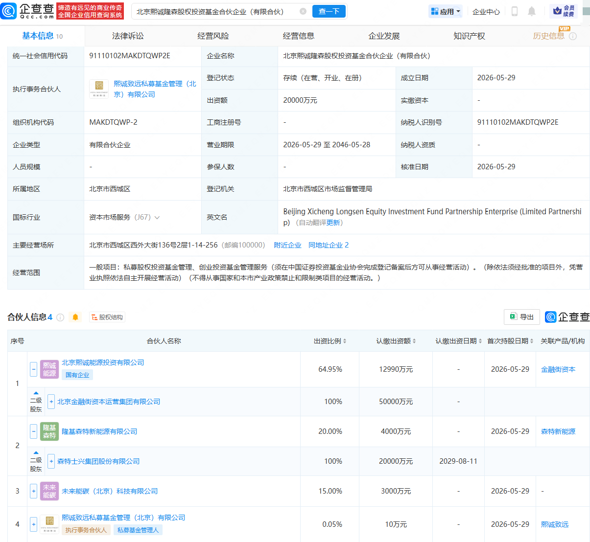 古东管家