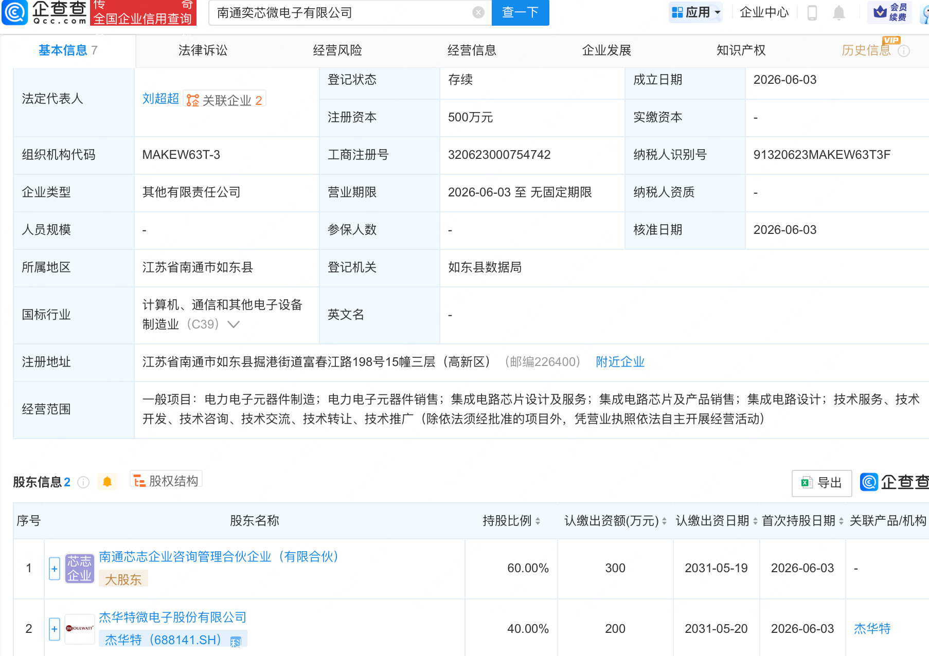 古东管家