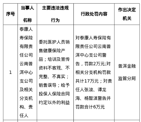 古东管家