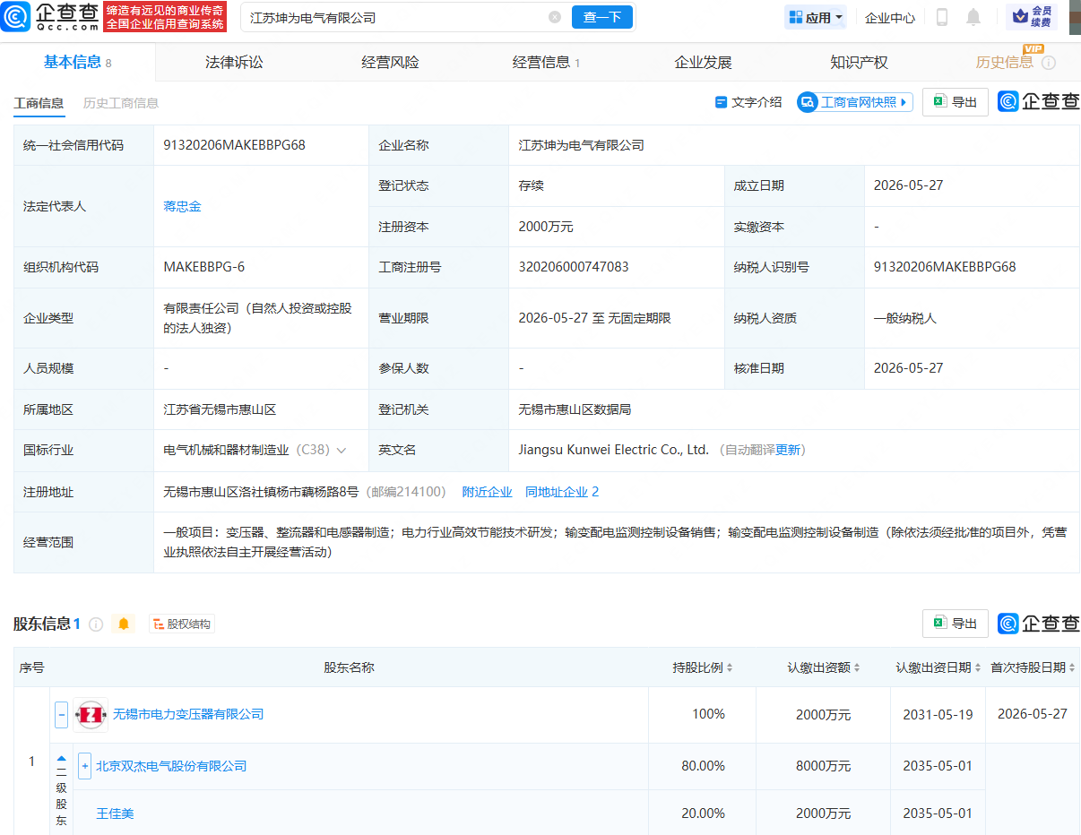 古东管家