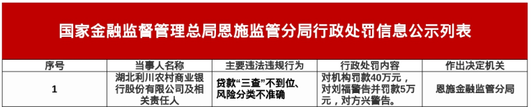 古东管家