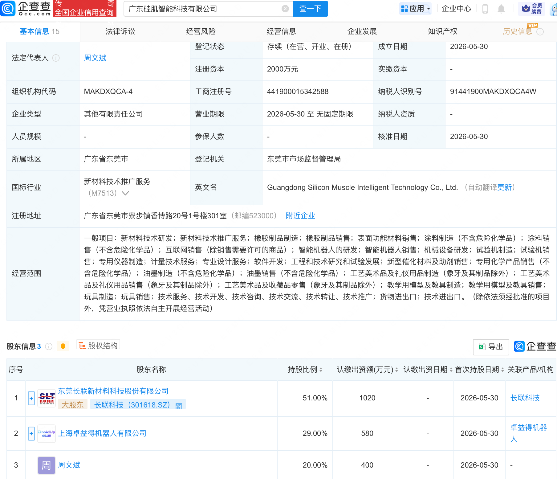 古东管家