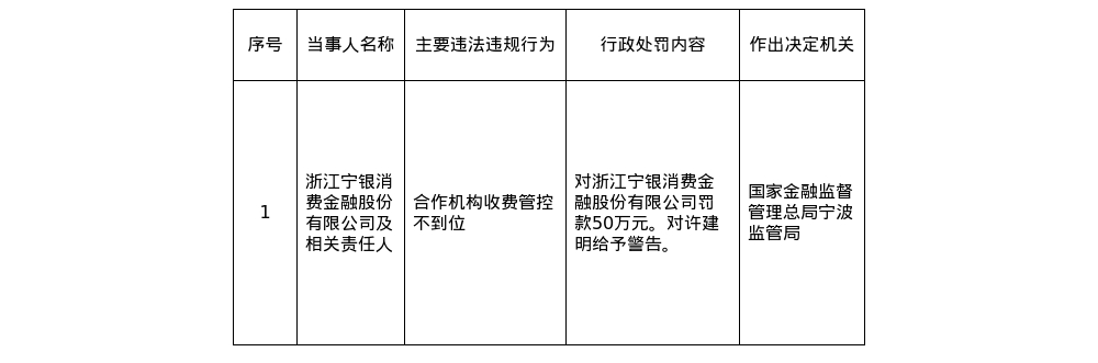 古东管家