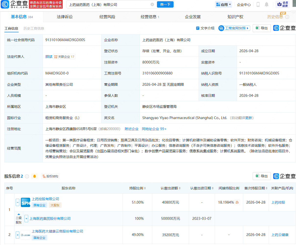 古东管家