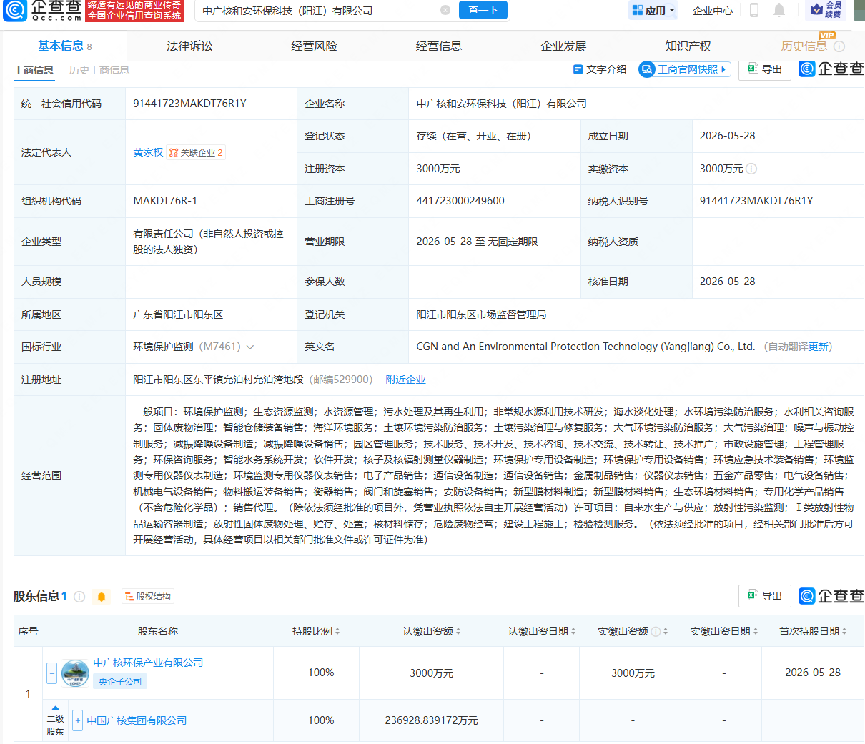 古东管家