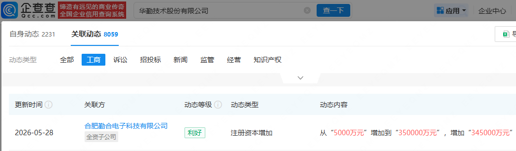 古东管家