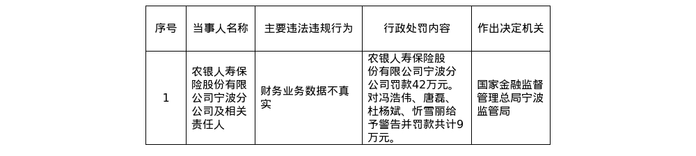 古东管家