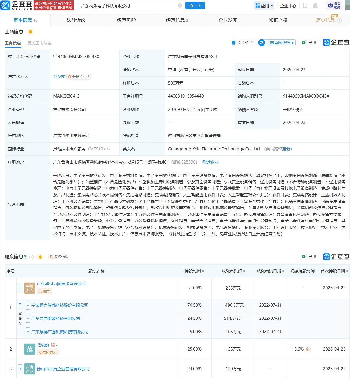 古东管家