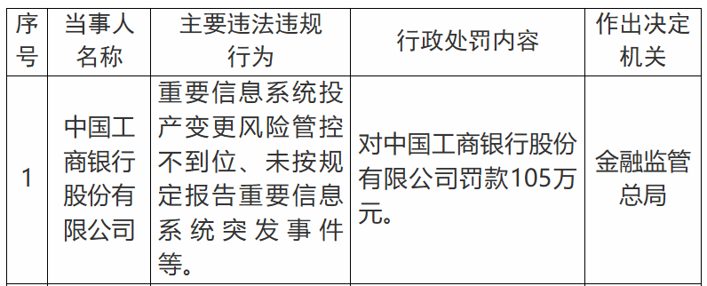 古东管家