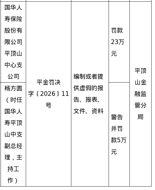 古东管家