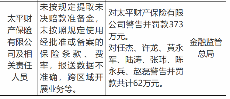 古东管家