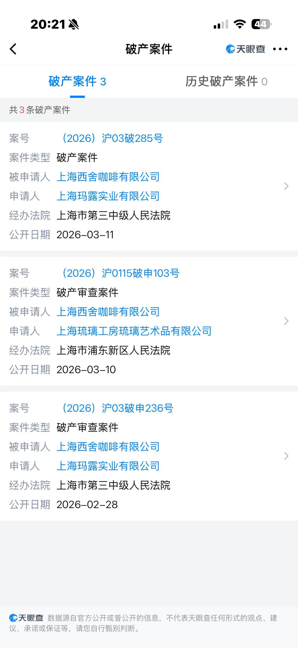精品咖啡Seesaw被申请破产清算,创始人被限高,全国门店仅剩34家