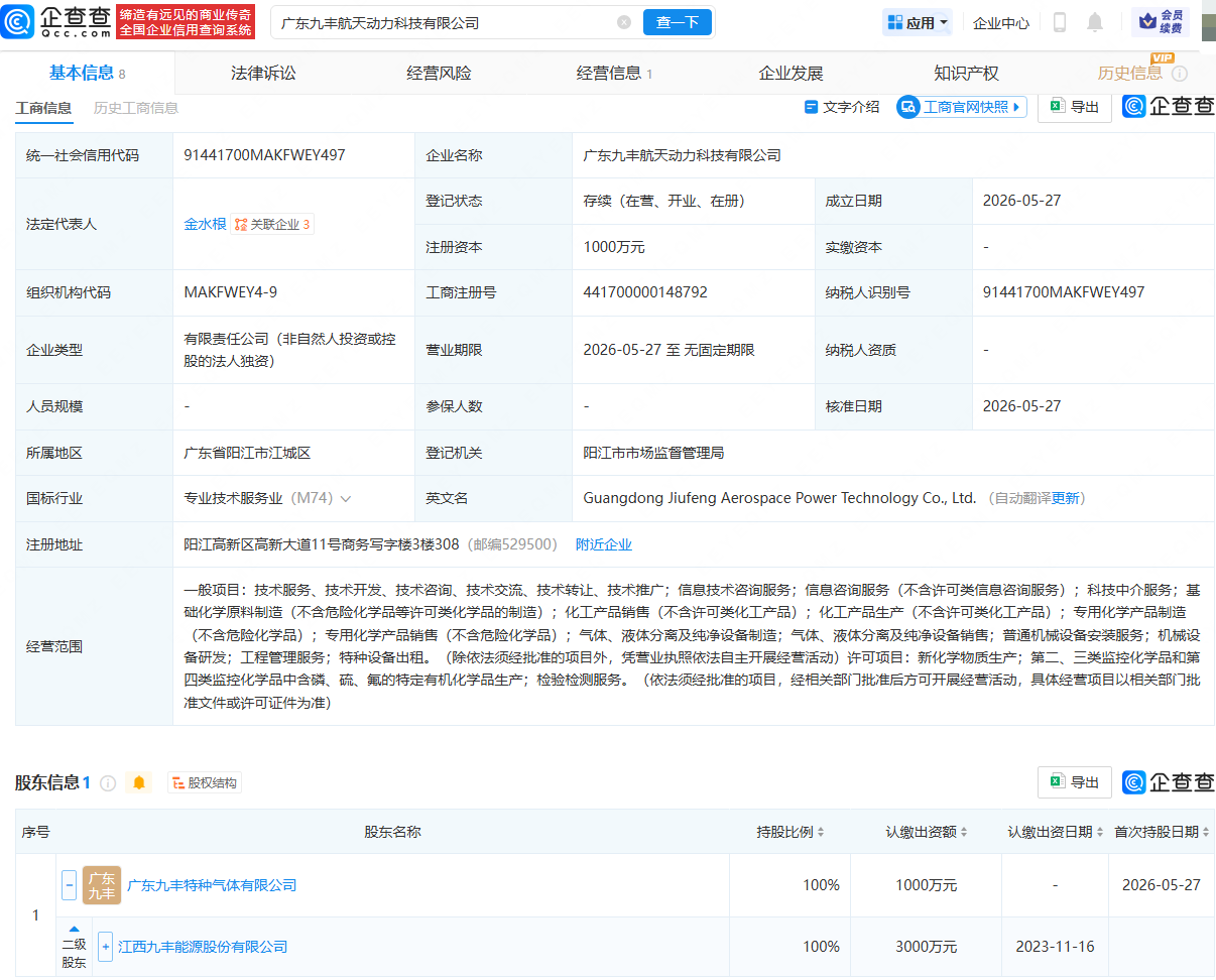 古东管家