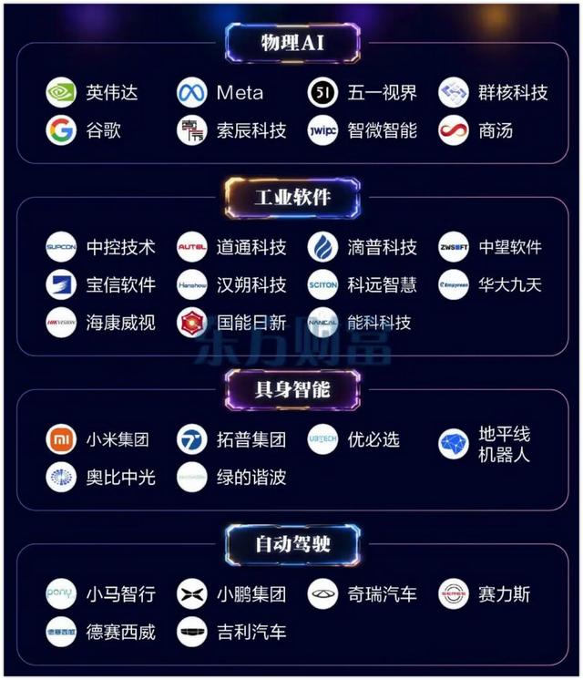 古东管家