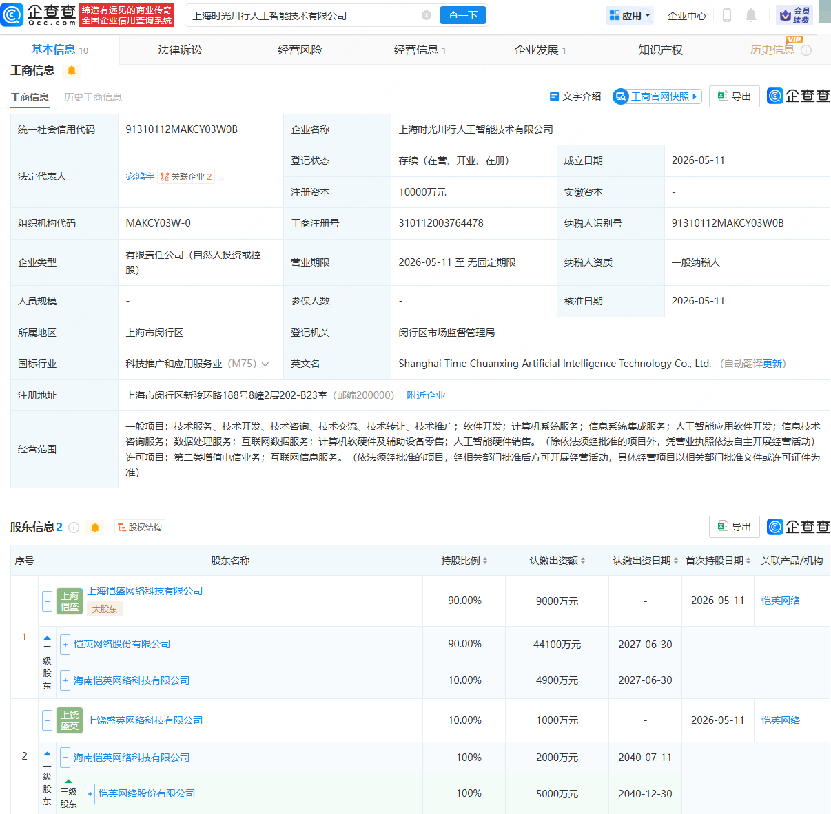 古东管家