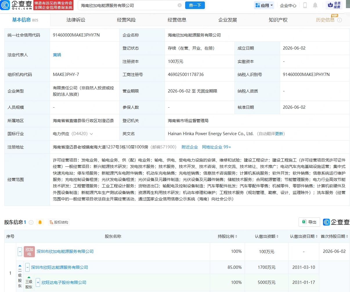 古东管家