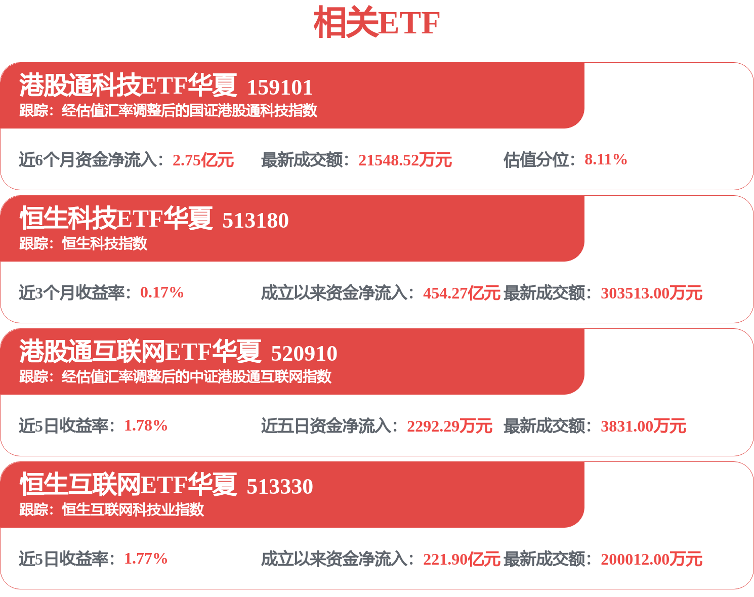 AI大模型应答高考作文测评结果出炉！