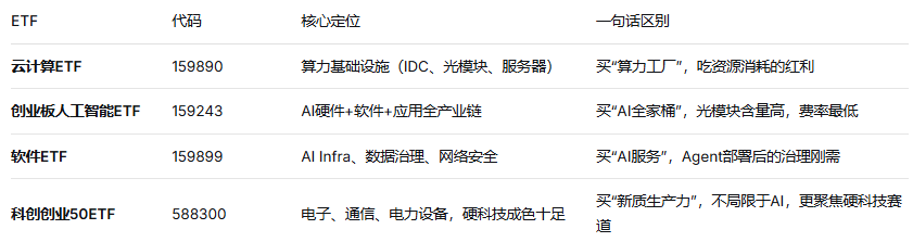 英伟达与SK集团深度绑定!Meta数百亿美元融资,AI算力“军备竞赛”再升级