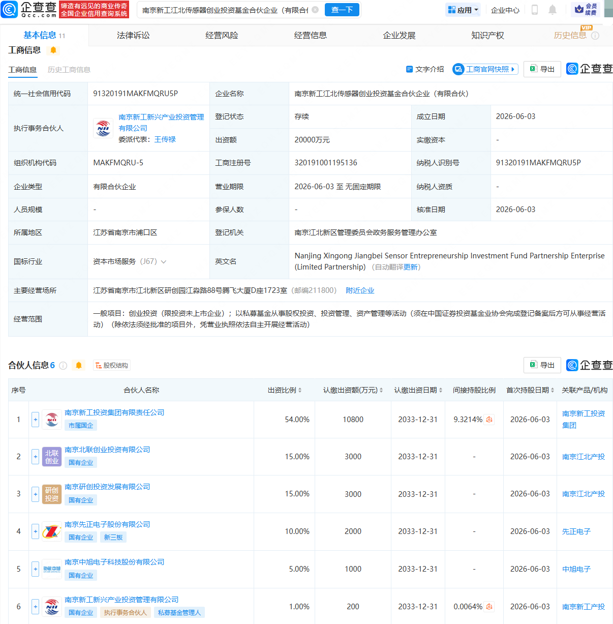古东管家