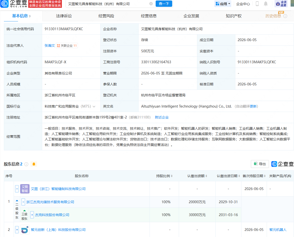 古东管家