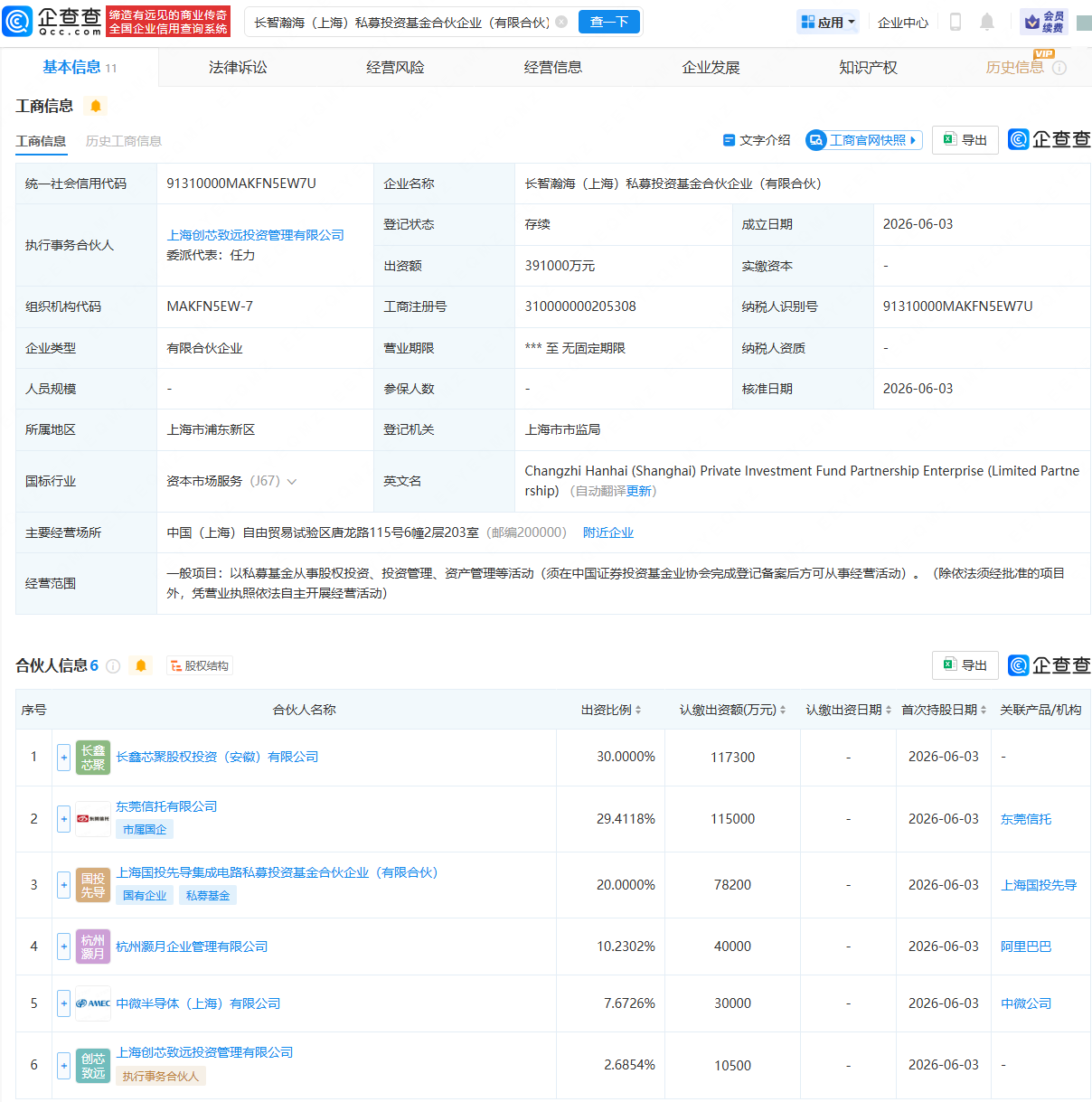 古东管家