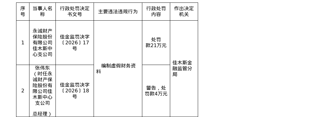 古东管家
