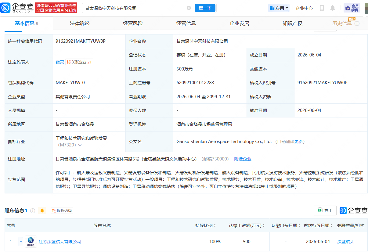 古东管家