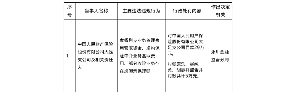 古东管家