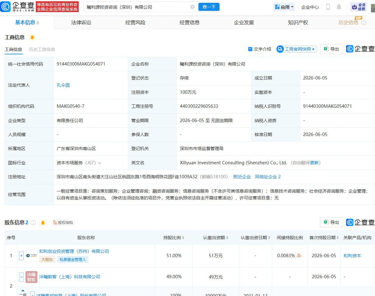 古东管家