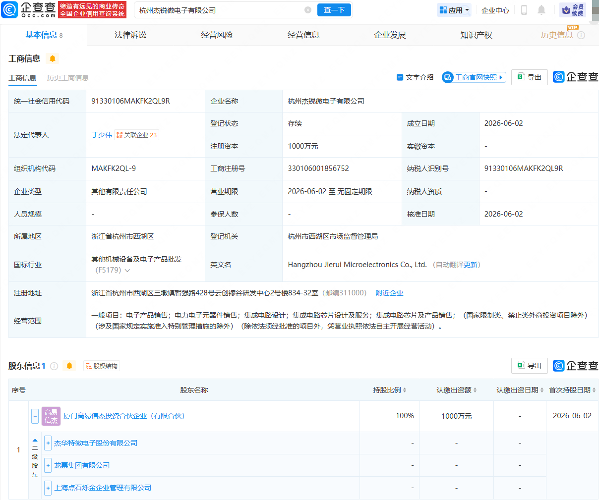 古东管家