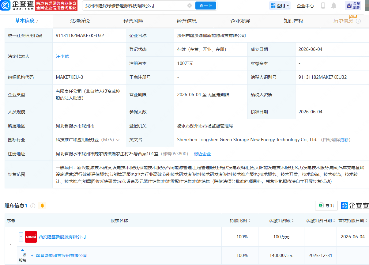 古东管家